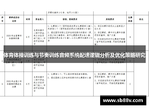 体育体操训练与节奏训练音频系统配速逻辑分析及优化策略研究